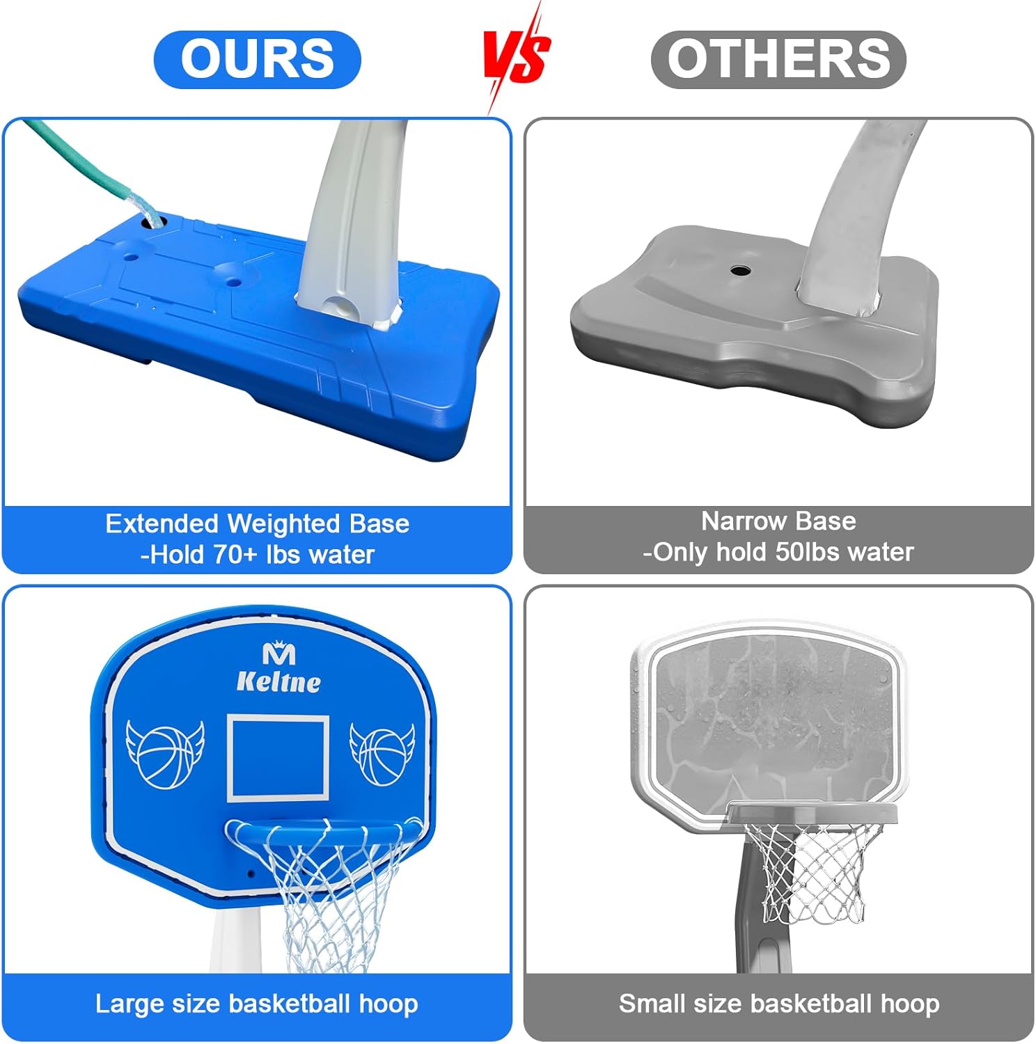 Ring Basket Kolam Renang Besar - Basketball Hoop ulasan dan harga