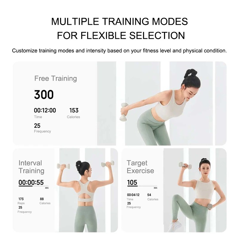 Dumbbell Pintar MIJIA Baru unt - Dumbbell Set ulasan dan harga